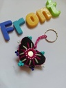 Balochi Keychen(7)  HandWark IMG # 1