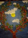 Mother Nature IMG # 1